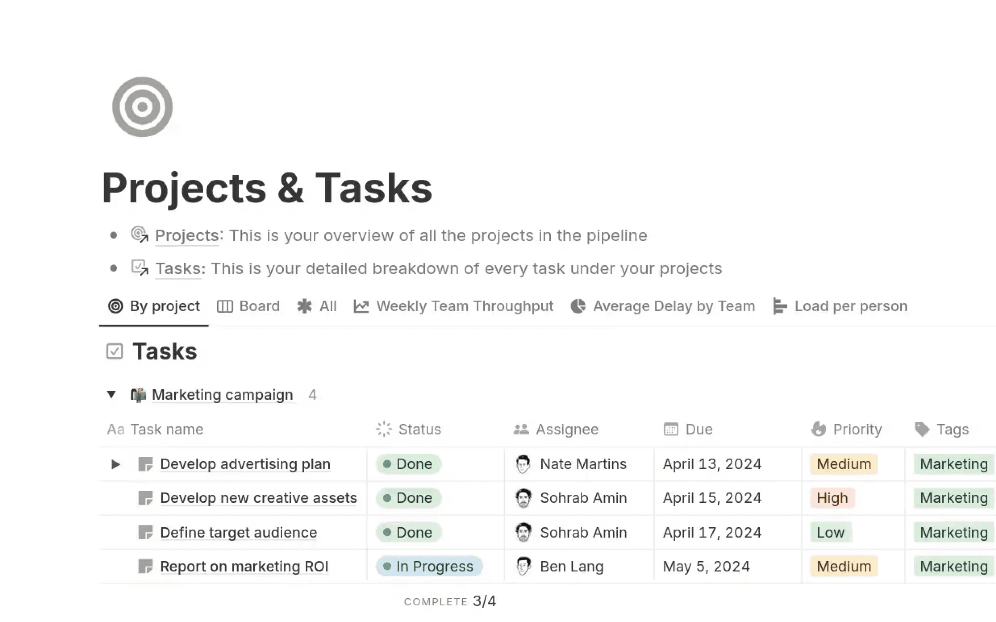 Las mejores plantillas para gestión de proyectos y de tareas Notion