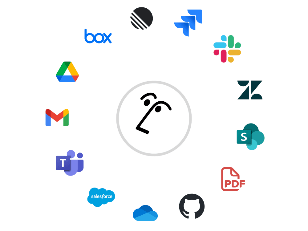 Integraciones