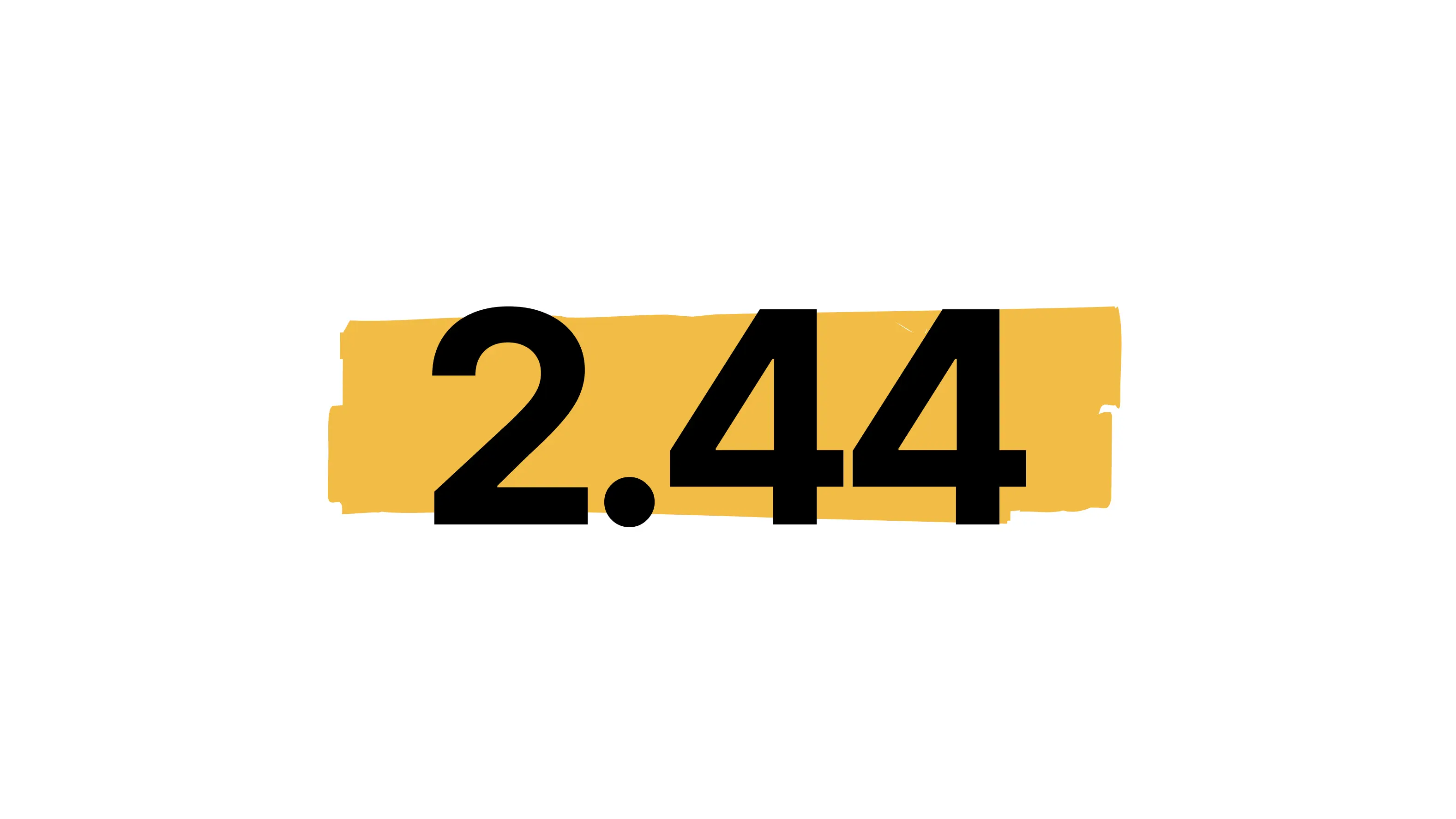 Notion 2.44: presentamos los gráficos y un adelanto de los formularios