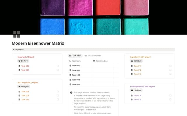 Modern Eisenhower Matrix