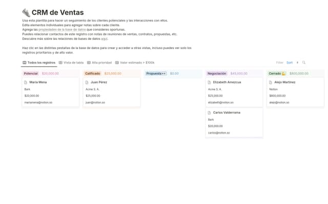 CRM de Ventas