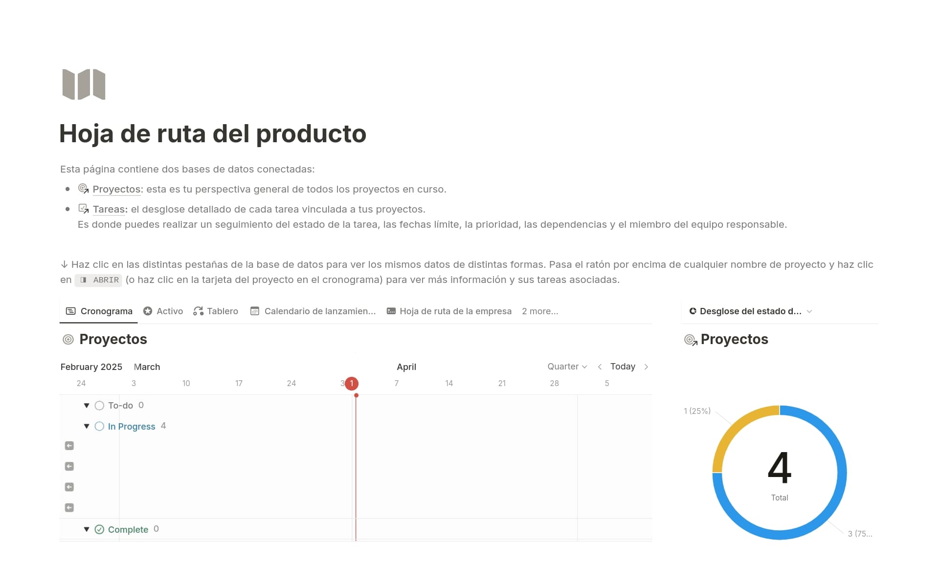 Vista previa de una plantilla para Hoja de ruta del producto