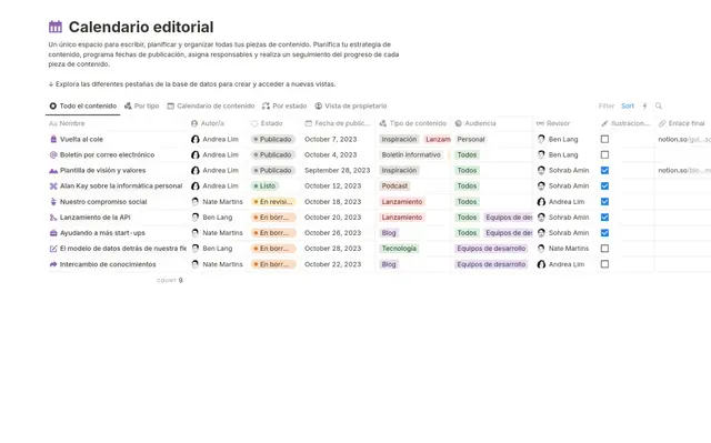 Calendario editorial