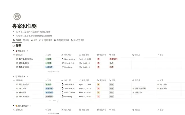專案和任務