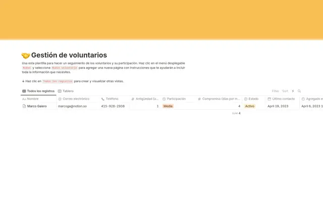 Gestión de voluntarios