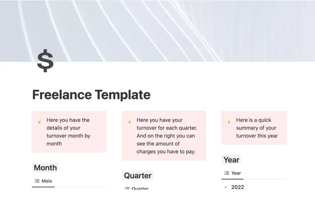 Overview of your turnover
